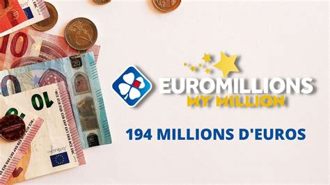 euromillions odds of winning jackpot.